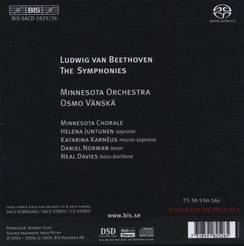 Beethoven, Osmo Vänskä, Minnesota Orchestra - The Symphonies