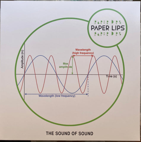 Paper Lips - The Sound Of Sound